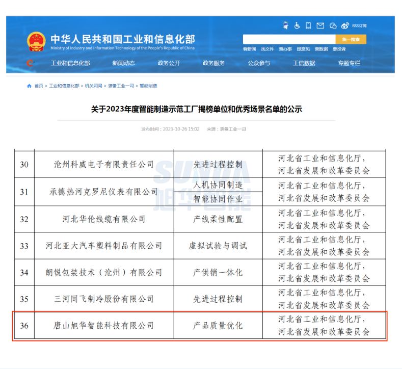 【国家级荣誉】喜讯！ ■十大网投平台排名 智能“SunFMEA项目”荣获工信部“2023年度智能制造优秀场景”